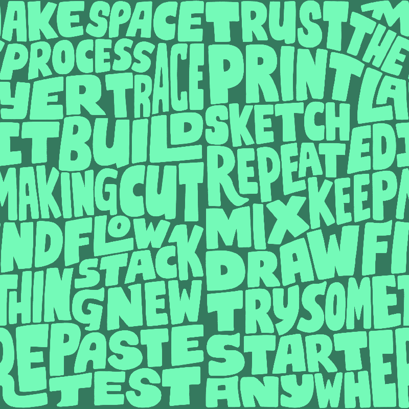 Trust The Process- Mint- Rudi De Wet Wallpaper
