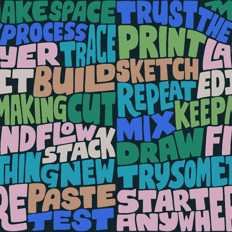 Trust the process- workshop- rudi de wet wallpaper